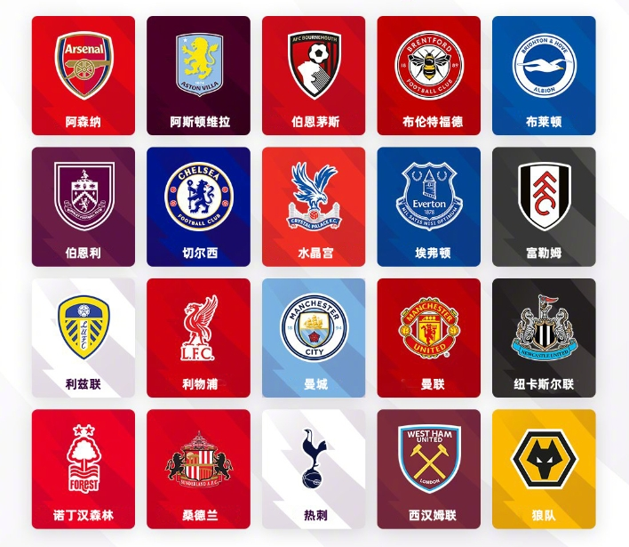 对团队篮球 对团队篮球