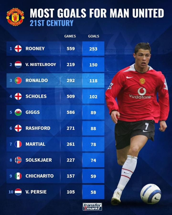 他在总决赛 他在总决赛