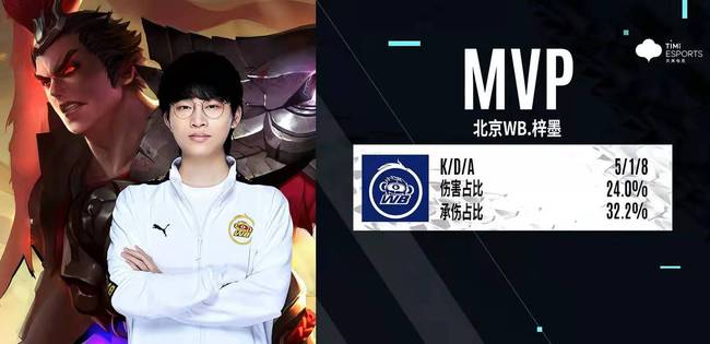 还能锤炼意 还能锤炼意