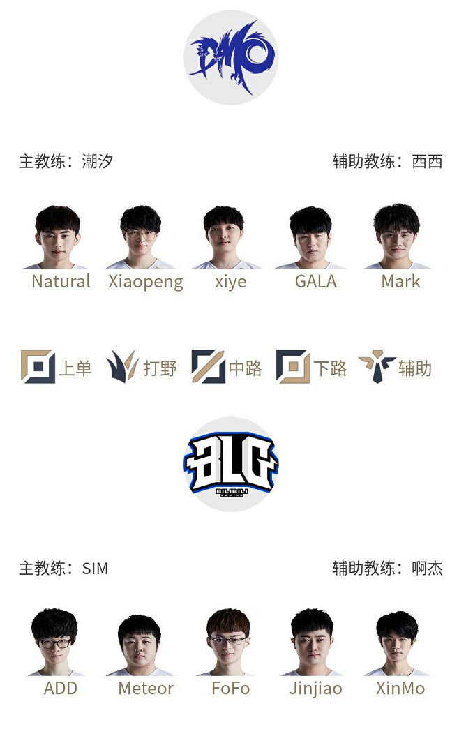 比赛打下坚 比赛打下坚